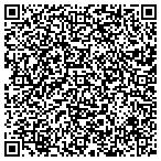 QR code with Karen M Terry Psycological Service contacts