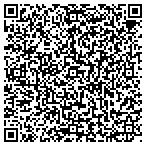 QR code with Grand Meadow Pub School District 495 contacts