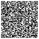 QR code with Mobile Communications contacts