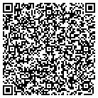 QR code with Mobile Communication System contacts