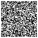 QR code with Milam Nancy R contacts