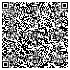 QR code with Sprint Communications Company L P contacts