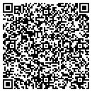QR code with M M Morgan contacts