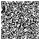 QR code with Mahloch Law Office contacts