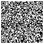 QR code with Monica Green Kruger Attorney contacts