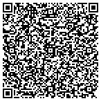QR code with Reserve Psychological Conslnts contacts