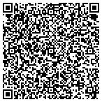 QR code with Minnetonka Public School Service Center contacts