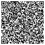 QR code with Smith, Snyder, Petitt, Hofmeister & Snyder contacts