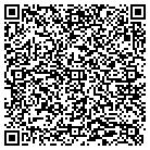 QR code with Minnewashta Elementary School contacts