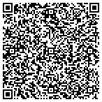 QR code with Orametrix Clinical Research Center contacts