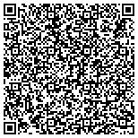 QR code with Mounds View Public Schools Health Reimbursement Trust contacts