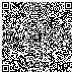 QR code with Mountain Lake Public Schools Ind Sch Dist 173 contacts