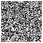 QR code with Bethany Home Association Of Lindsborg Kansas contacts