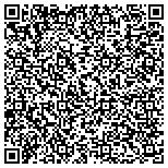 QR code with Northeast Metropolitan Intermediate School District 916 contacts