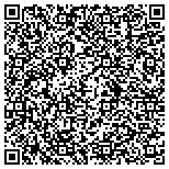 QR code with Northeast Metropolitan Intermediate School District 916 contacts