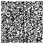 QR code with Texas Capitol Semiconductor contacts