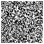 QR code with Mental Health Association Of San Mateo County contacts