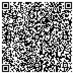 QR code with Infinity Systems Engineering contacts
