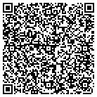QR code with Mother's Nutritional Center contacts