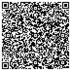 QR code with Cypress Semiconductor Corporation contacts