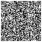 QR code with Redwood Orthodontics - Dr. Peter Paulos DDS, MS contacts