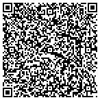 QR code with Water Resources Engineering Co contacts
