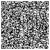 QR code with Sudanese-American National Affairs And Development Foundation contacts