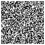QR code with Dr. Loretta K. Rubenstein, DDS contacts
