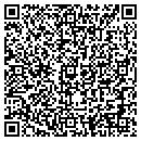 QR code with Custom Set-Up Box Co contacts