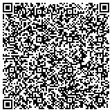 QR code with Gateway Funding Diversified Mortgage Services Limited Partnership contacts