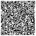 QR code with Sweaters From The Heart Foundation contacts