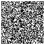 QR code with Rappahannock Orthodontics contacts