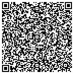 QR code with Rappahannock Orthodontics contacts