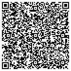 QR code with International Rectifier Corporation contacts