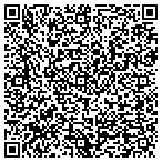 QR code with Multiple Sclerosis Alliance contacts