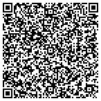 QR code with Keith B. Wong, DDS, MS contacts