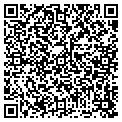 QR code with Pandit Books contacts