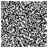 QR code with Sung Lee Orthodontics / Orthodontist for Puyallup contacts