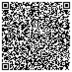 QR code with Plasma Equipment Technical Service contacts