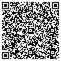 QR code with Semiconix Corp contacts