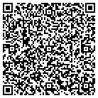 QR code with Monica Centeno Law Office Pc contacts