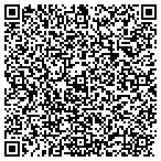 QR code with Phoenix Allergy & Asthma contacts