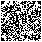 QR code with Moss Point Municipal Separate School District contacts