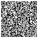 QR code with Mihara Bobbi contacts