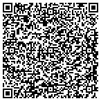 QR code with Parent Support Systems Corporation contacts