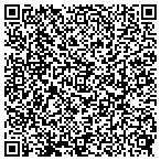 QR code with Surface Preparation Of Florida Corporation contacts