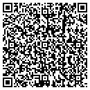 QR code with Pullan Judith contacts