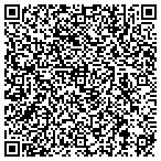 QR code with Semiconductor Components Industries LLC contacts