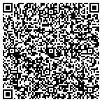 QR code with Scheck Joann Psy D Licensed Psychologst contacts