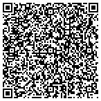 QR code with Hispanic Institute Of Social Issues Inc contacts
